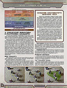 Настольная игра - BattleTech. Альфа-удар